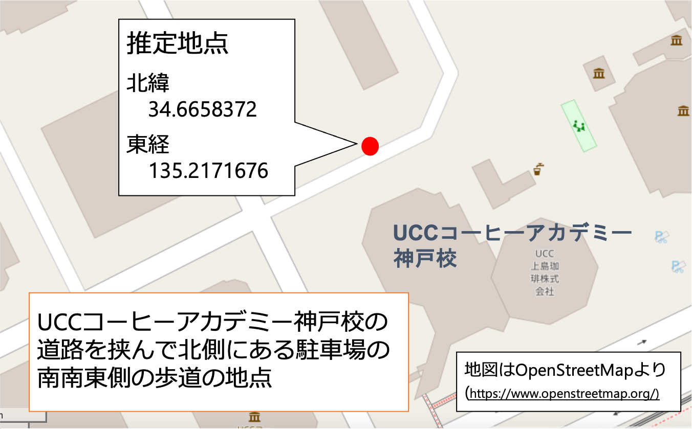 fig2_geocoding